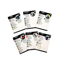 Marvel HeroClix: X-Men Rise and Fall Fast Forces