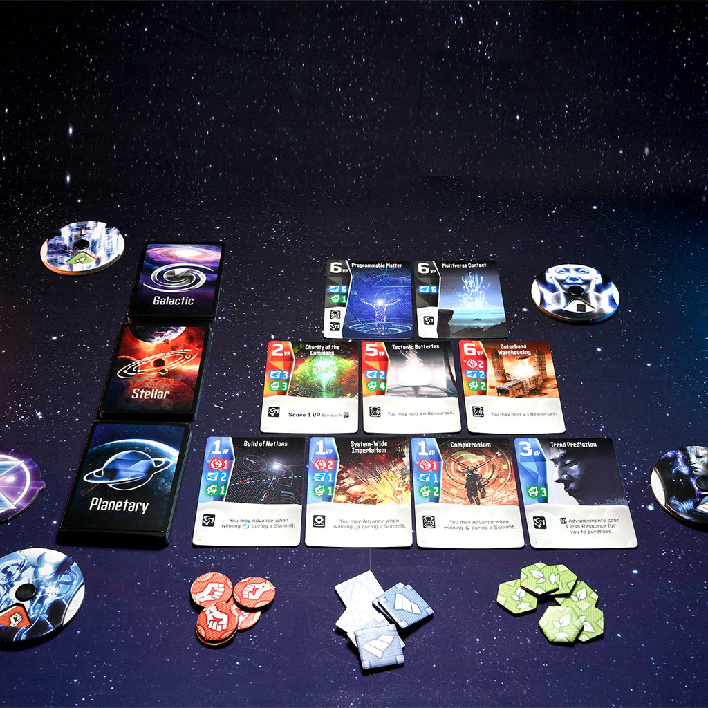 Kardashev Scale – WizKids
