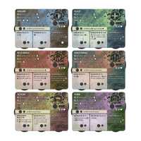 PRE-ORDER - Dungeons & Dragons Onslaught: Expansion - Custom Character Kit